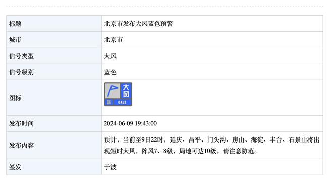 都体：拉多尼奇与主帅不合&预计冬窗离队，都灵有意签布罗亚